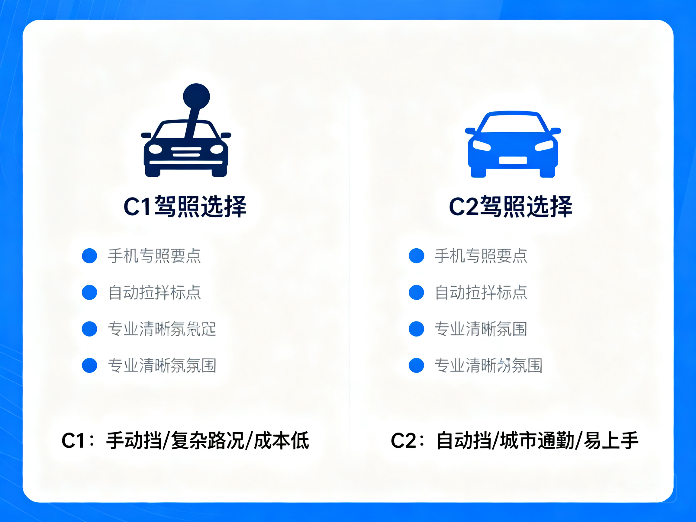 选对驾照不踩坑 不同需求对应C1与C2的选择技巧