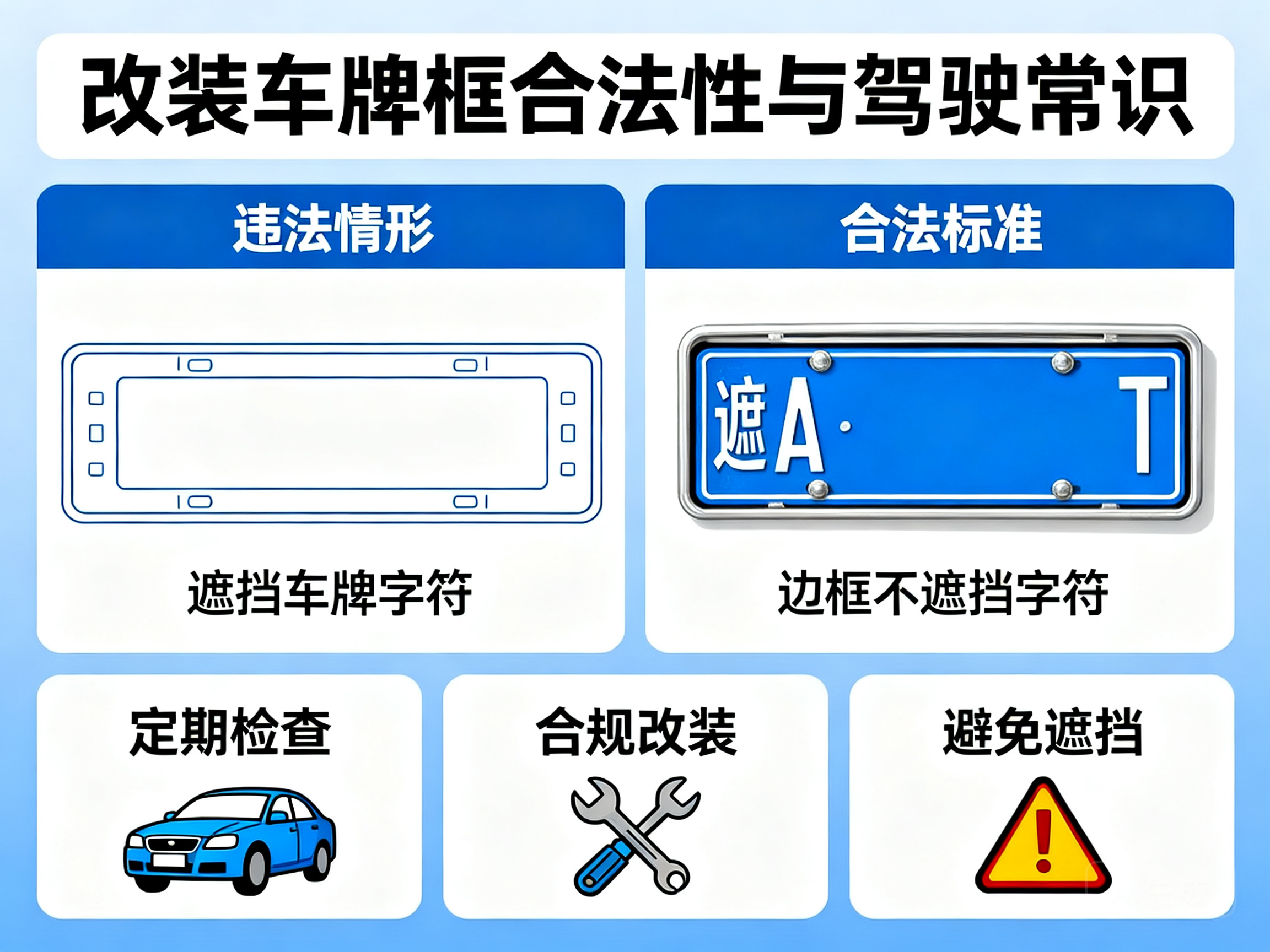 改装车牌框是否违法 这些驾驶常识需牢记